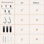 SMARTOLOGY Garage Hooks with Bike Hook & Extension Cord Organizer, 15 Pack Set - Image 5