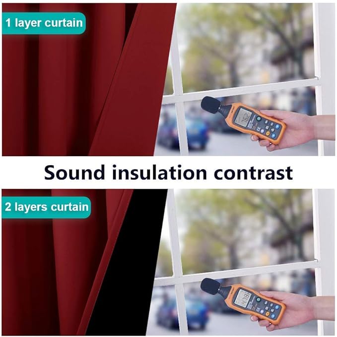 NICETOWN Full Shading Curtains 90 inches Long 2 Panels Set - Image 4