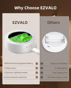 EZVALO Picture Lights for Wall, 2000mAh Rechargeable Battery Magnetic Poster - Image 6