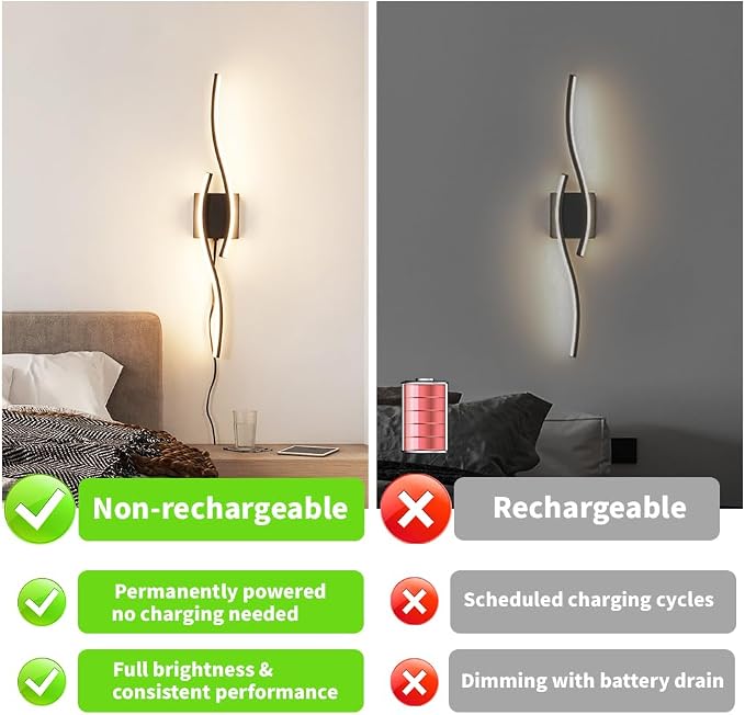 Plug in Wall Sconces Set of 2, Modern Plug in Sconce - Image 3