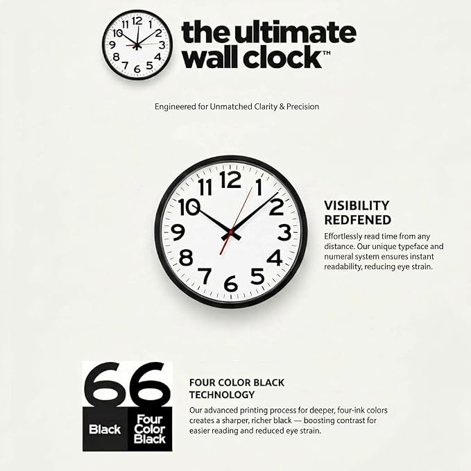The Ultimate Wall Clock |14 Inch | Modern | Atomic | Analog | Home | Office | - Image 2