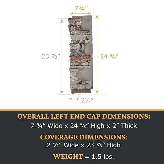AZ Faux High-Density Polyurethane Faux Stone Interlocking Left Endcap - Image 3
