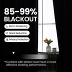 Floor to Ceiling Curtain for Wall Ceiling Mount Track, Extra Wide Blackout Room - Image 5