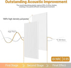 RITOLLO 6 Pack Bilayer Thickened-Sound Proof Wall Panels 47.2"x23.6"x0.72" High - Image 4