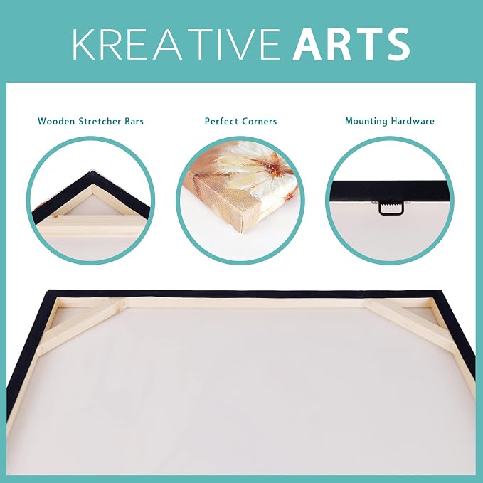 KREATIVE ARTS Vintage Graffiti Street Art Canvas Retro Cassette Tape Life Quote - Image 7