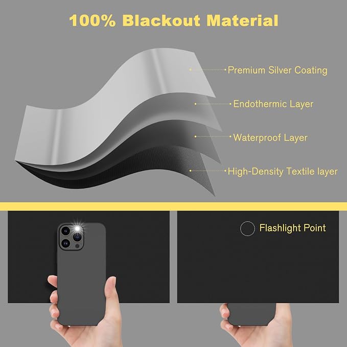 RUseeN Portable Blackout Shades Travel Window Blackout Curtains, 100% Blackout - Image 8