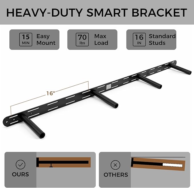 Floating Shelves 60 inch Long 8 "deep Set of 2, Heavy Duty Wood Wall Mounted - Image 3