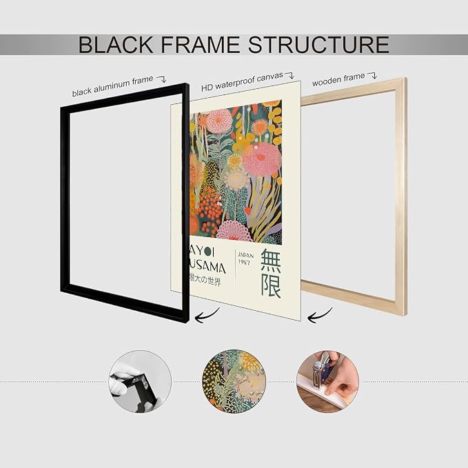 Abstract Yayoi Kusama Posters Japanese Wall Art Vintage Tokyo Aesthetic Prints - Image 3