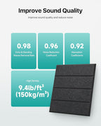 18 Pack Sound Proof Foam Panels - Image 3