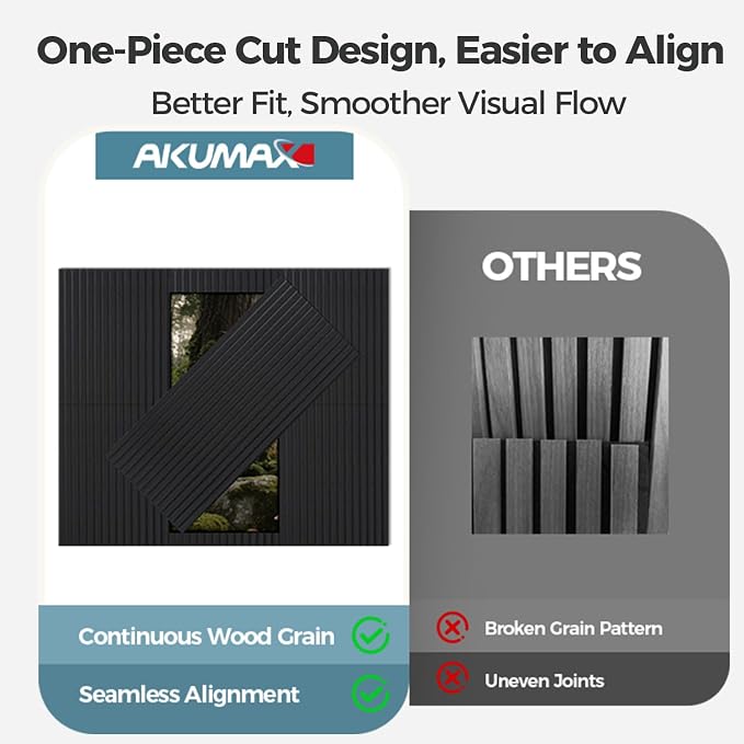 AKUMAX 4 Pack Acoustic Panels, Wood Slat - Image 5