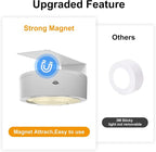 3-Pack Battery Operated Picture Lights Magnetic Painting Light - Image 5