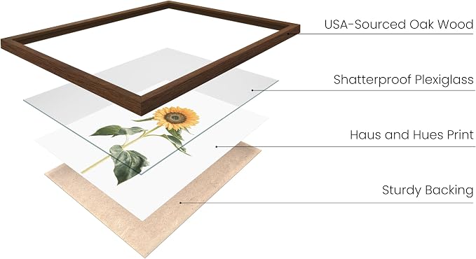 HAUS AND HUES Sunflower Wall Decor - Image 2