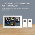 Newentor Weather Station Wireless Indoor Outdoor Thermometer, Color Display - Image 2