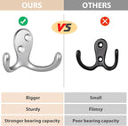 Homanu 34 Pack Coat Hooks, Heavy Duty Double Prong Coat Hooks Wall Mounted - Image 3