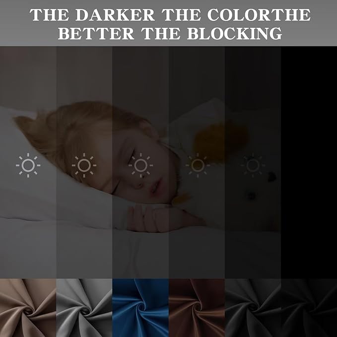 IGEMAEVE Black Blackout Curtains 90 Inch Length 2 Panels Set, Rod Pocket Energy - Image 5