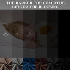 IGEMAEVE Black Out Curtains 84 Inch Long - Image 5