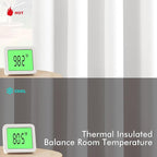 MIULEE Blackout Curtains for Bedroom Living Room 2 Panels, Thermal Insulated - Image 3