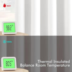 MIULEE Blackout Curtains for Bedroom Living Room 2 Panels, Thermal Insulated - Image 3