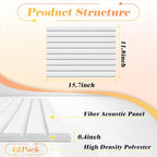 Acoustic Panels 12 Pack - Image 2
