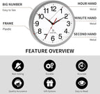 Rohioue Atomic Wall Clock Modern 10 Inch Battery Operated Analog Clock - Image 4