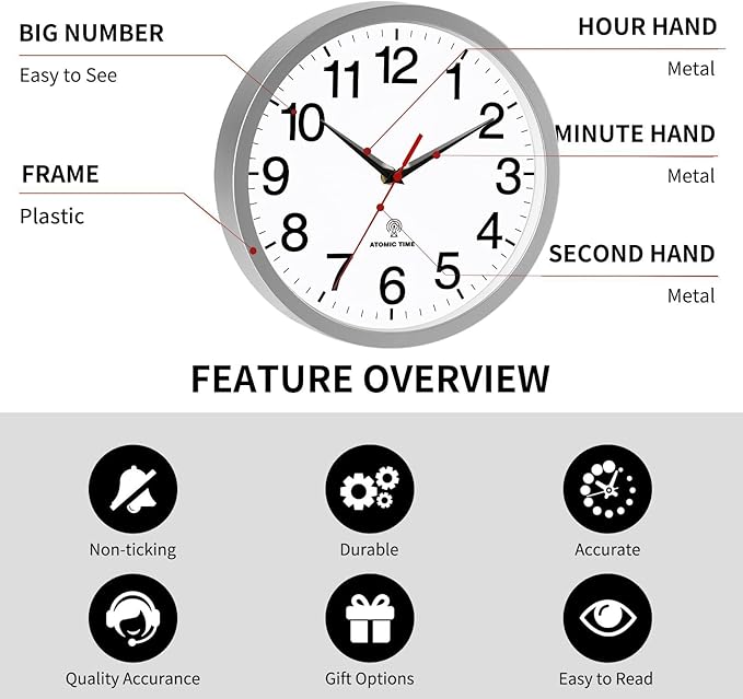 Rohioue Atomic Wall Clock Modern 10 Inch Battery Operated Analog Clock - Image 4