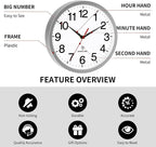 Rohioue Atomic Wall Clock Modern 14 Inch Battery Operated Analog Clock - Image 4