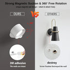 Koopala LED Wall Sconces, Wall Mounted Lamps - Image 3