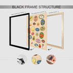 Black Framed Canvas Wall Art Posters Trendy Kitchen Vintage Fruit Market - Image 3
