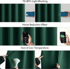 MIULEE Christmas Hunter Green Back Tab Blackout Curtains 84 Inch Length 2 - Image 5