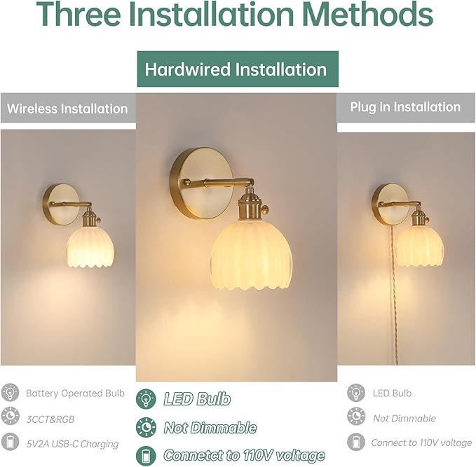 Shenmoyl Vintage Wall Sconces - Image 2