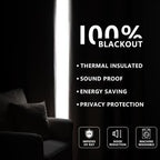 IGEMAEVE Blackout Curtains 90 Inches Long - Image 6