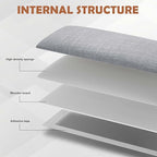 IFNOW Upholstered Wall Mounted Headboard, 3D Soundproof Wall Panels Peel and - Image 2