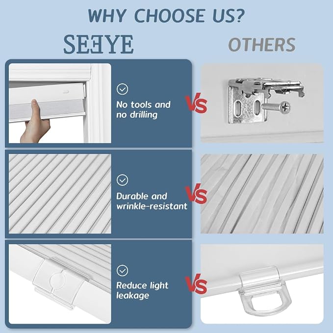 SEEYE No Drill Cordless Cellular Shades, Thermal Insulated Noise Reduction - Image 4