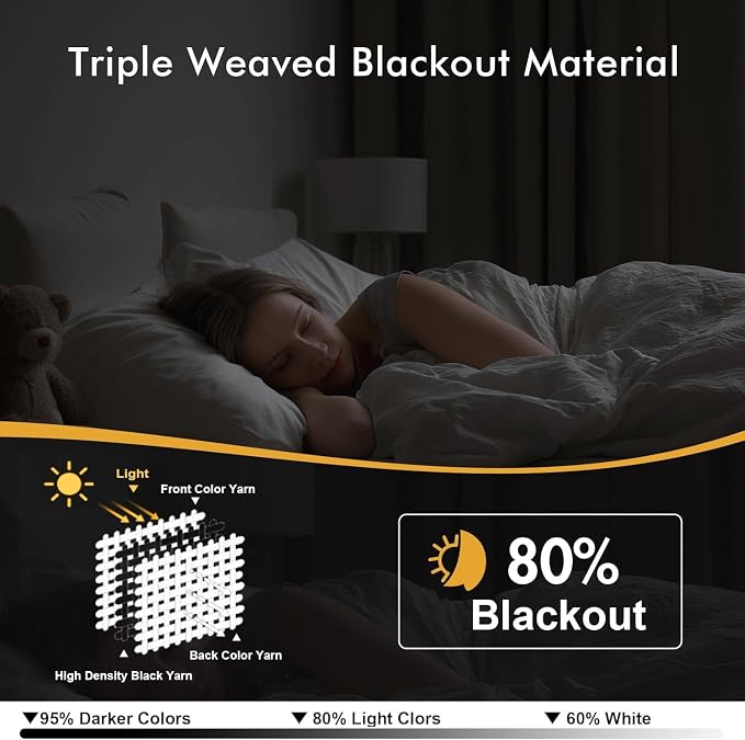 MIULEE Blackout Curtains for Bedroom Living Room 2 Panels, Thermal Insulated - Image 3