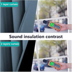 NICETOWN 100% Blackout Window Curtain Panels, Smoky Blue, 2 Pieces, 70-inch - Image 3