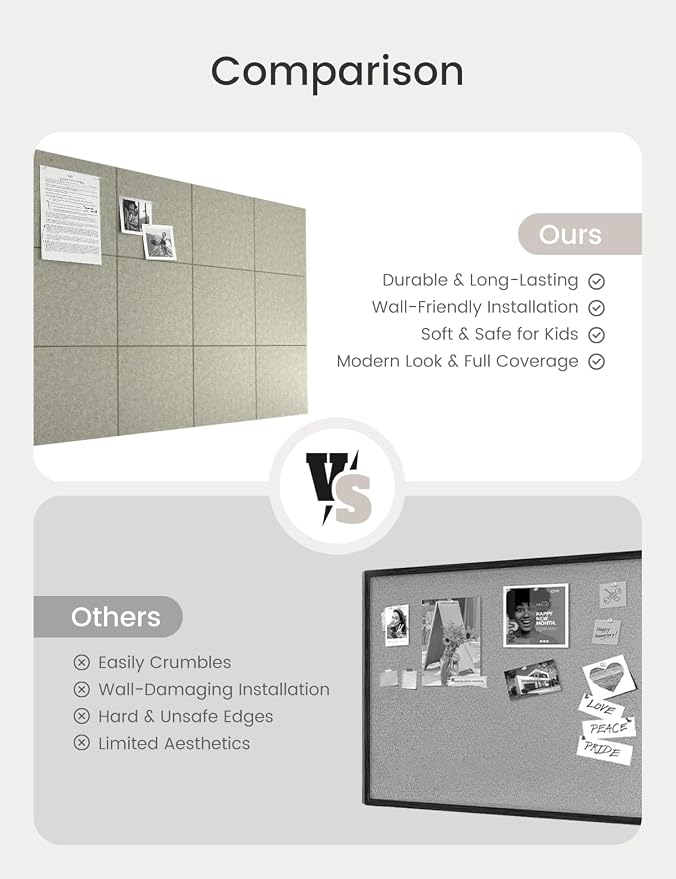 Bumusty Large Cork Board 48" x 36" Alternative - Image 8