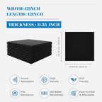 15 Pack Self-Adhesive Sound Proof Foam Panels - Image 2