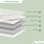 Marble Peel and Stick Waterproof Wall Paneling, Covers 38.75 Sq. Ft. - Image 3