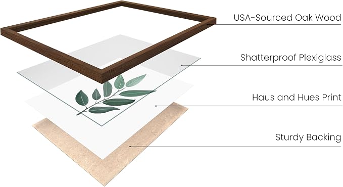 HAUS AND HUES Green Plant Art Print Set of 4-16x20 - Image 2