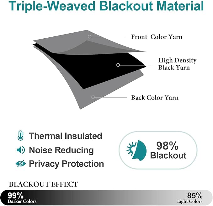 ChrisDowa Blackout Curtains 63 inches Long - Image 4