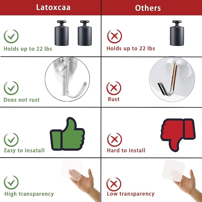 Latoxcaa Heavy Duty Adhesive Hooks 10-Pack: Holds 22lb, Strong Reusable & - Image 5