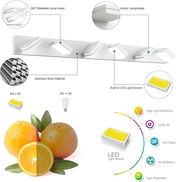 SineRise LED Modern Bathroom Vanity Light Fixtures, Matte White Modern Acrylic - Image 2