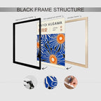 Yayoi Kusama Print Vintage Japanese Wall Art Abstract Yayoi Kusama Poster - Image 3
