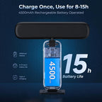 FULEN Rechargeable Picture Lights - Image 4