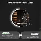 Sweetcrispy 30 Inch Round LED Bathroom Mirror - Image 3