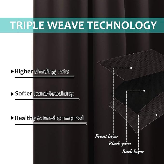 NICETOWN Truly Blackout Curtains 54 inches Length, 2 Thick Layers Completely - Image 6