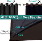 Yakamok 100% Blackout Lined Panels, Thermal Insulated Blackout Curtains - Image 5