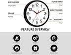 Rohioue Atomic Wall Clock, Modern 10 Inch Battery Operated Wall Clocks - Image 4