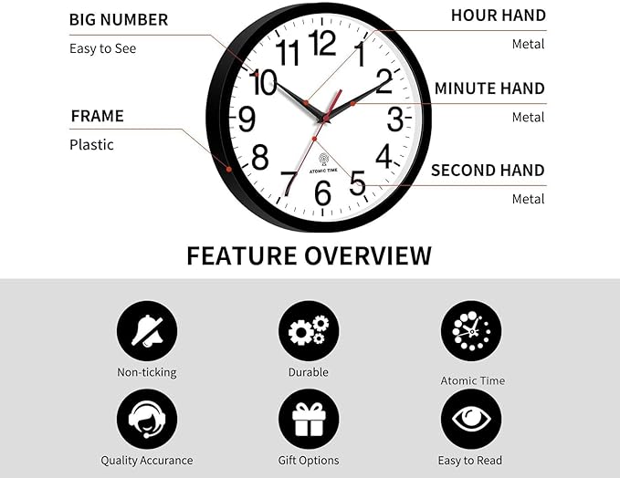 Rohioue Atomic Wall Clock, Modern 10 Inch Battery Operated Wall Clocks - Image 4