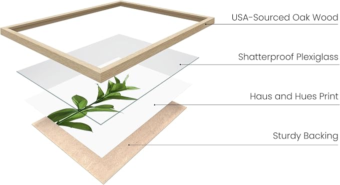 Plant Photo Set of 4-8x10 Framed Beige - Image 2